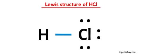 Lewis Structure for HCl (Hydrochloric Acid) .